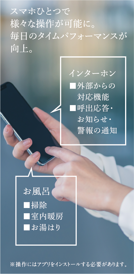 スマートフォンでの操作イメージ