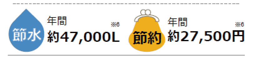 説明図