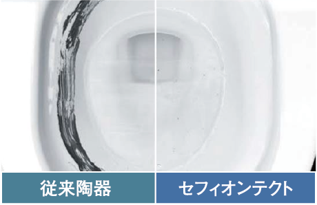 セフィオンテクト