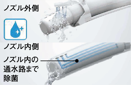 ノズルきれい