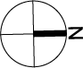 方位図